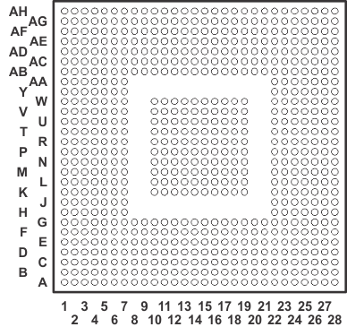 SM320C6457-HIREL GMH_688-Pin_Ball_Grid_Array_(BGA)_Package_sprs948.gif