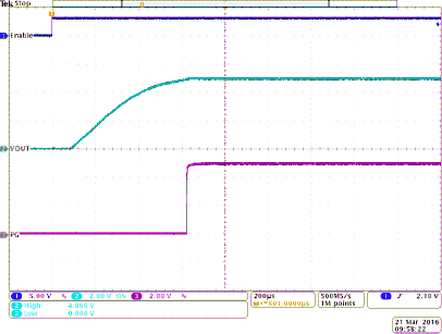 TPS63070 22_TPS63070_startup_timingVIN4V5_Vo5V.gif