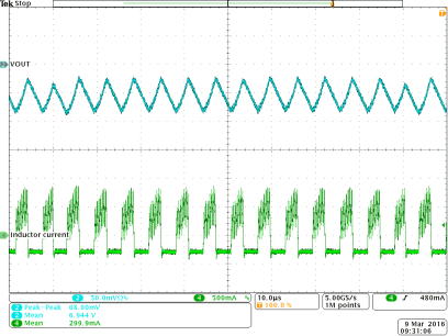 TPS63070 39_TPS63070_VOUT_Ripple_7V0_PFM_12V_0p3A.gif