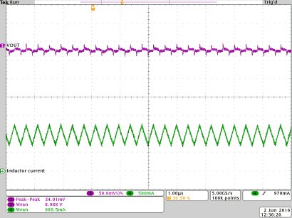 TPS63070 41_TPS63070_PWM_5Vin_9Vout_500mA.gif