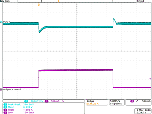 TPS63070 Load_Trans_7V_PFM_4V2.gif