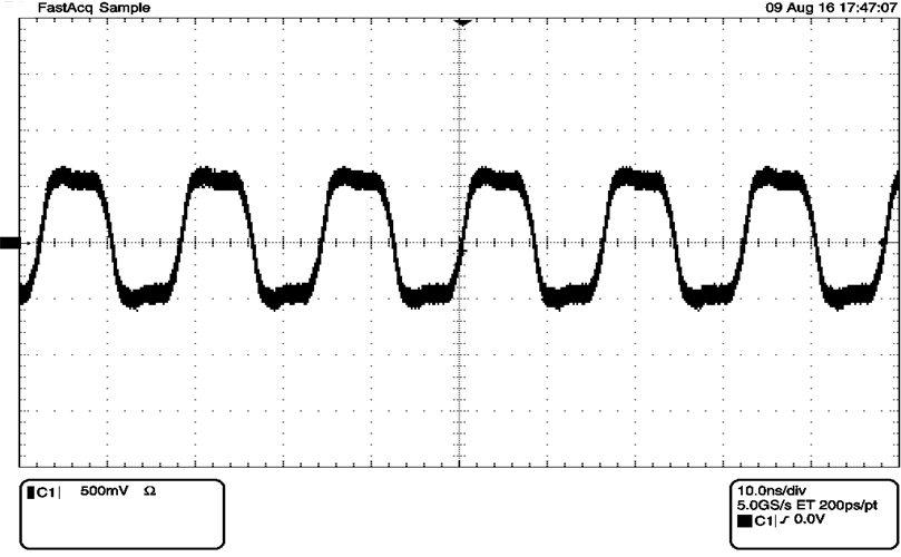 DP83822HF DP83822IF DP83822H DP83822I 100BASE-FX Waveform GUID-961B76BD-3219-4A94-A8C4-273E99B010C0-low.png