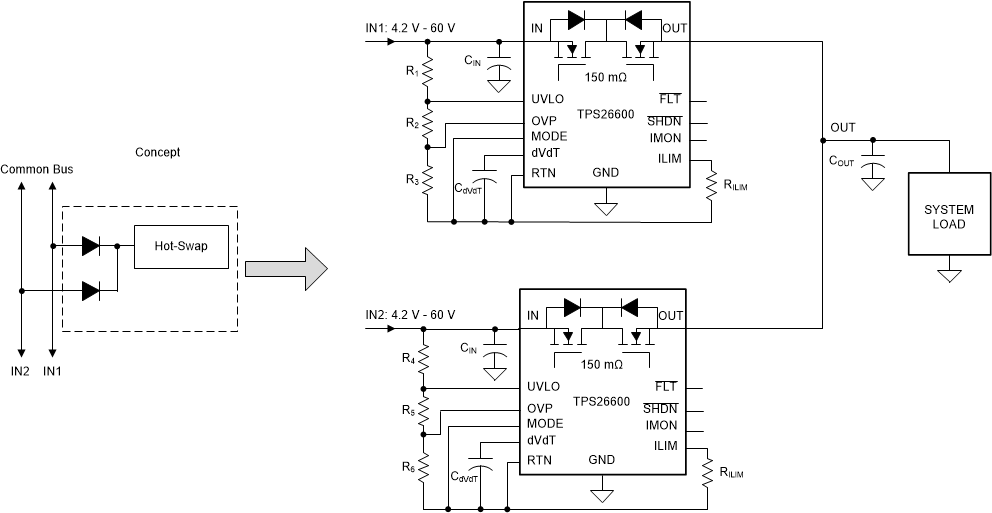 TPS2660 active_oring_app_SLVDG2.gif