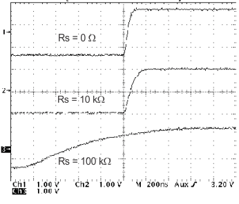 SN65HVD233-Q1 SN65HVD234-Q1 SN65HVD235-Q1 ai_typout_SLLSES4.gif