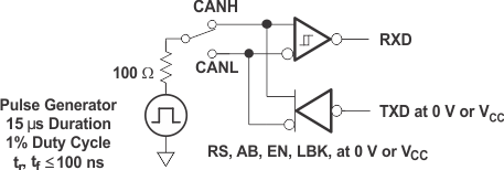 SN65HVD233-Q1 SN65HVD234-Q1 SN65HVD235-Q1 pmi_testc_SLLSES4.gif