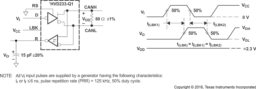 SN65HVD233-Q1 SN65HVD234-Q1 SN65HVD235-Q1 pmi_tlbk_SLLSES4.gif