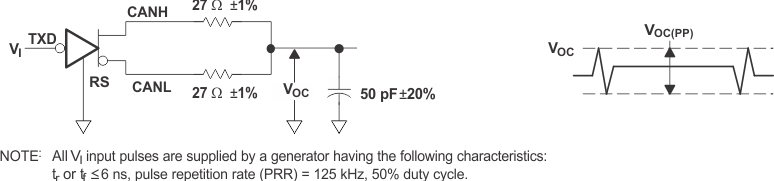 SN65HVD233-Q1 SN65HVD234-Q1 SN65HVD235-Q1 pmi_vocpp_SLLSES4.gif