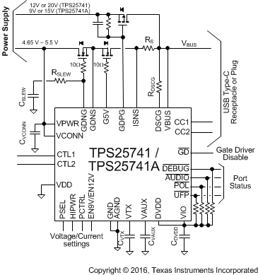 TPS25741 TPS25741A Ref_schem2_slvsdj5.gif