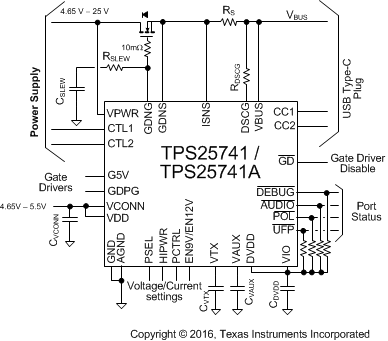 TPS25741 TPS25741A Ref_schem3_slvsdj5.gif