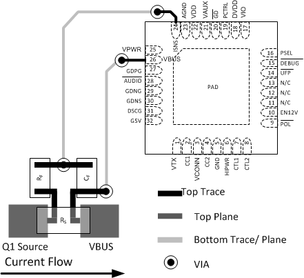 TPS25741 TPS25741A kelvin_sense_slvsdj5.gif
