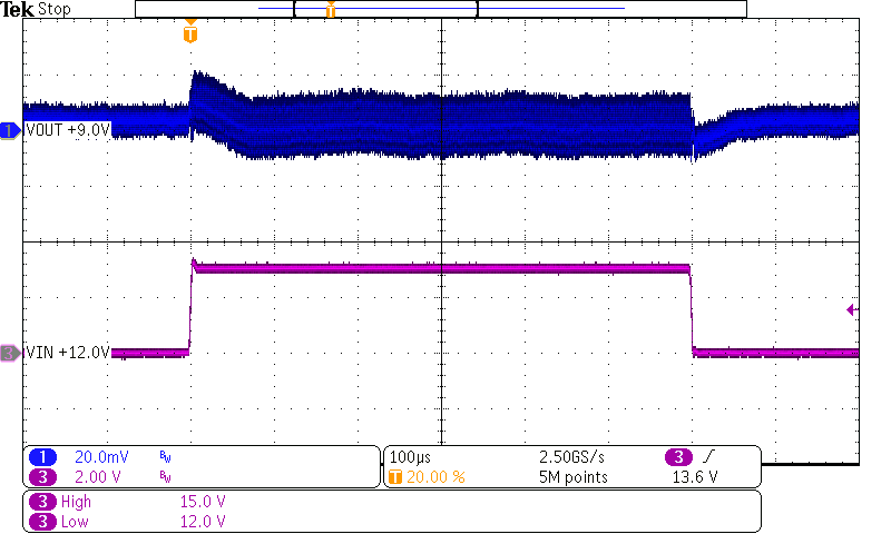Line Transient
Response GUID-31F1A2BE-CCCC-41F9-9129-F842BA1A8E1D-low.png