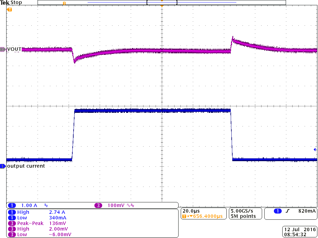 Load Transient
Response GUID-7E1FBADF-FCA3-4662-9CB6-B25FBA1272A1-low.png