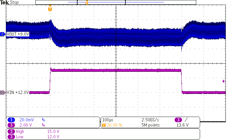 Line Transient
Response GUID-851BFD85-90E3-4F18-8D28-9864E7FB5C48-low.png