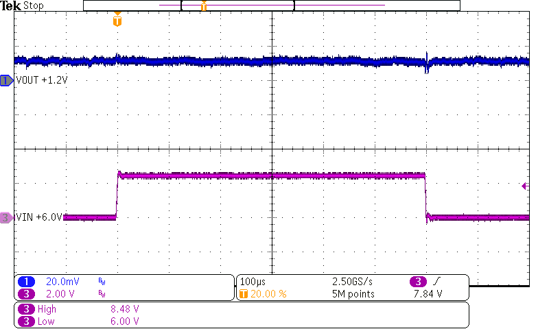Line Transient
Response GUID-A4160F62-E61A-4D52-A9ED-3C0338C838E7-low.png