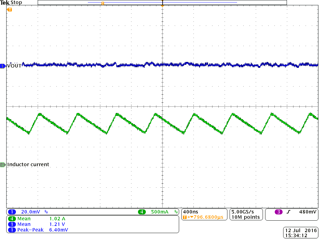 Output Voltage
Ripple GUID-B756849D-9535-4019-BFD5-261BF4C9641F-low.png