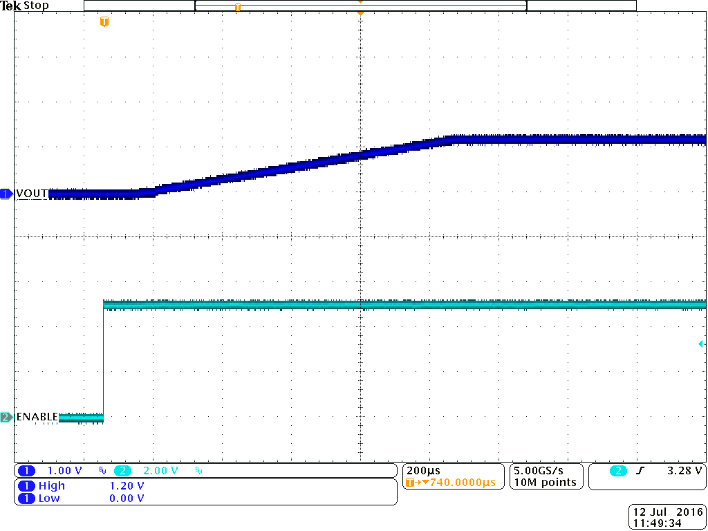 Start-Up Timing GUID-CE280B53-26D8-4198-9BEE-D6E2485620F3-low.png