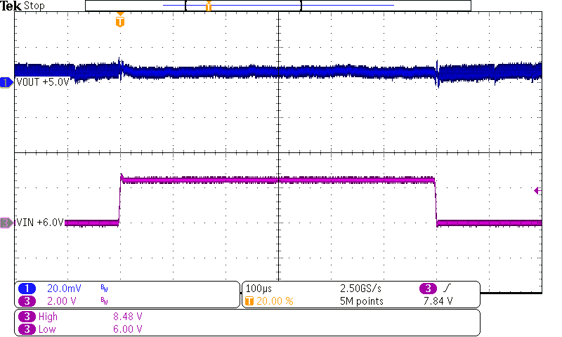 Line Transient Response GUID-CED1FA75-E64E-4D59-AD33-F81A7EEC4A50-low.png