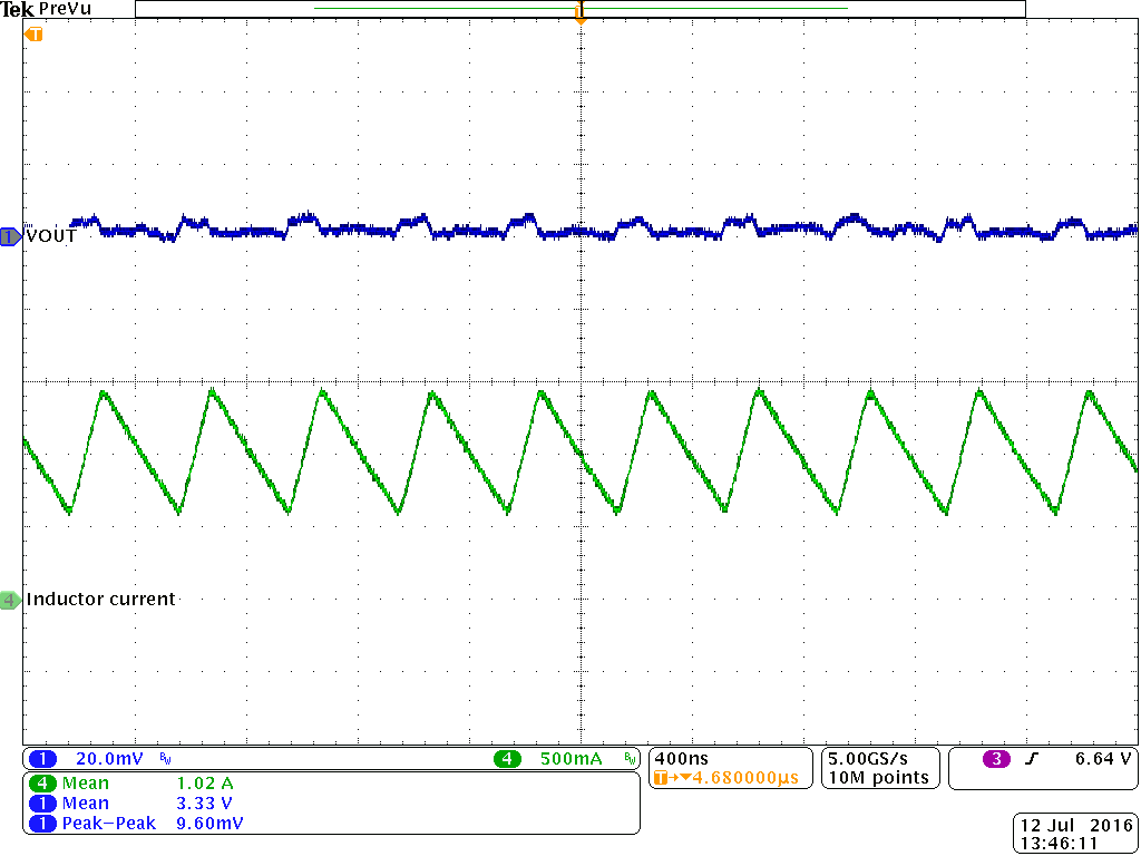 Output Voltage
Ripple GUID-F4376711-40E6-4688-8A30-1B4555315848-low.png