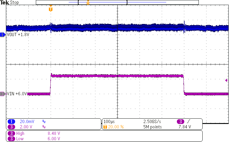Line Transient
Response GUID-F44247E8-19F3-4785-92DD-B9FB344E0D65-low.png