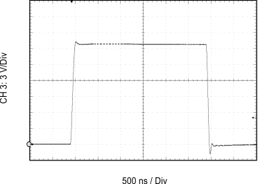 ISO5852S-Q1 G001_SLLSEQ0.gif