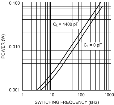 LM25101 30192906.gif
