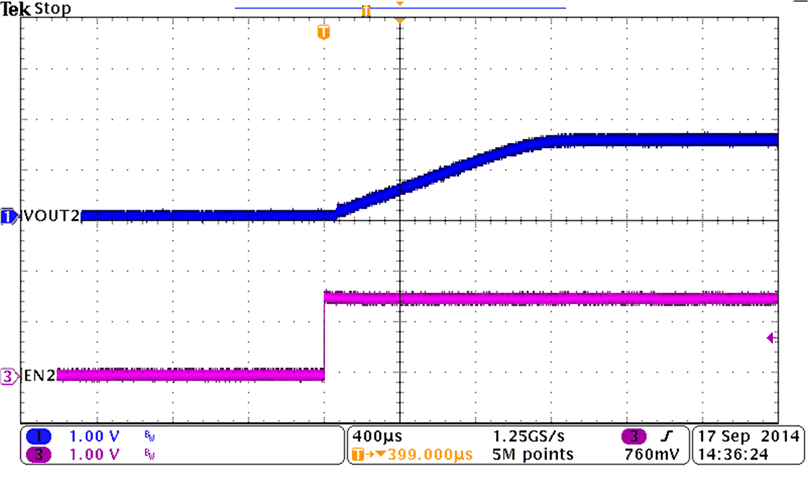 TPS65266-1 app_02_LVSCT9.gif