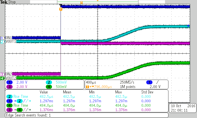 TPS22976 Turnon Response Time GUID-70A6C2C3-B952-4675-8B87-58DEF5CCA78F-low.png