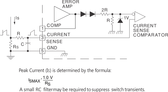 UC1843A-SP curr_sense_cx_lus872.gif