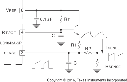 UC1843A-SP slope_compensation_slusci6.gif