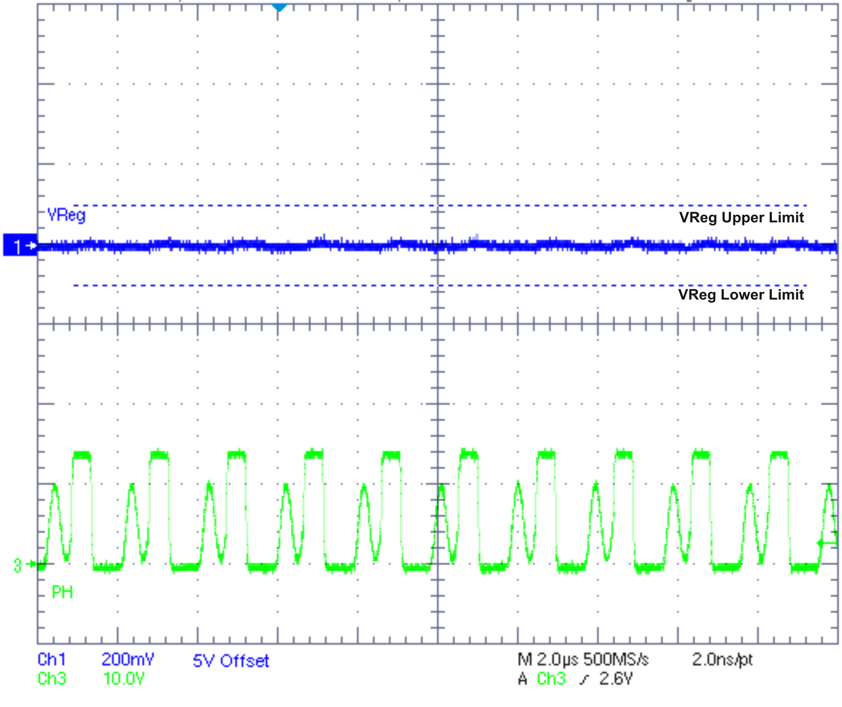 TPS54262-EP fig16_active_mode_dcm_slvsdp3.png