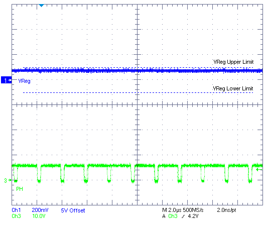 TPS54262-EP psm_fig4_slvsdp3.png