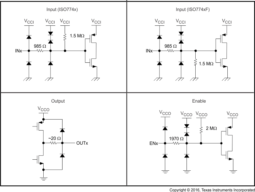 ISO7740-Q1 ISO7741-Q1 ISO7742-Q1 器件 I/O 原理圖