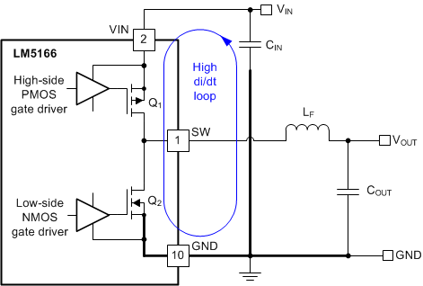 LM5166 Power_Loops_SNVSA67.gif
