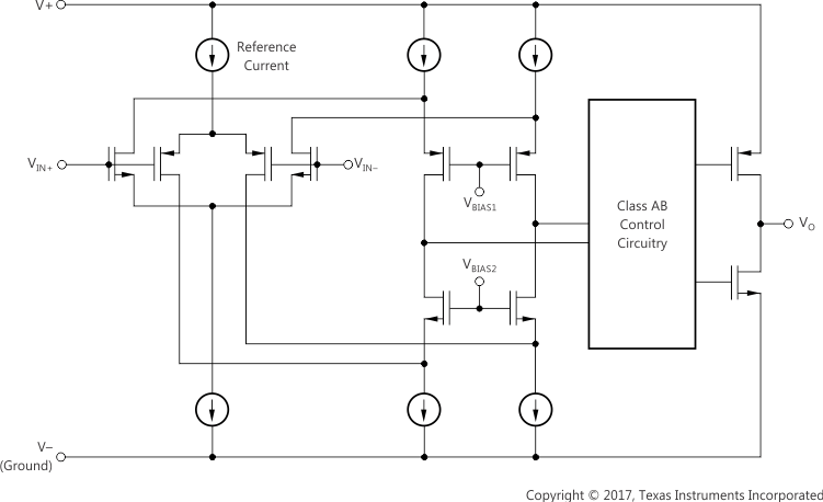 TLV314-Q1 TLV2314-Q1 TLV4314-Q1 ai_simpl_schem_bos563.gif