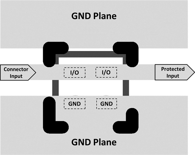 TVS3300 slvsdo2_layout.gif