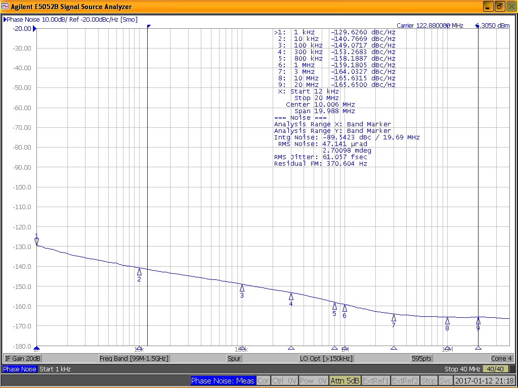 LMK04610 FIG2_LMK04610_PN_bestRMS_122.88_spur.png