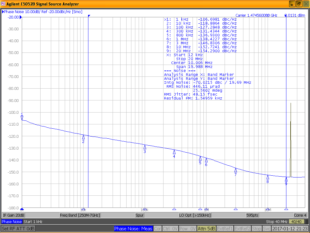 LMK04610 FIG6_LMK04610_PN_bestRMS_1474_spur.png