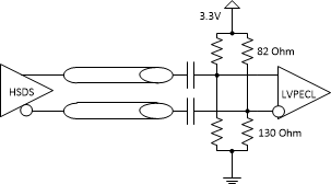 LMK04610 HSDS_to_LVPECL2.gif