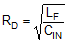 LM5141 LM5141 equation_42_snvsaj6.gif