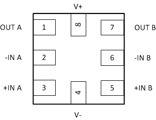 TLV8544 TLV8542 TLV8541 TLV8544 TLV8542 TLV8541 tlv8542_rug.gif