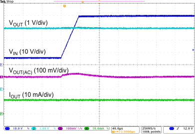 TPS7B63-Q1 Line
Transient TPS7B63-Q1 Line
Transient