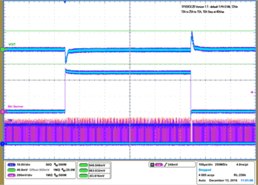 TPS543C20 tc006_sluscd4.gif