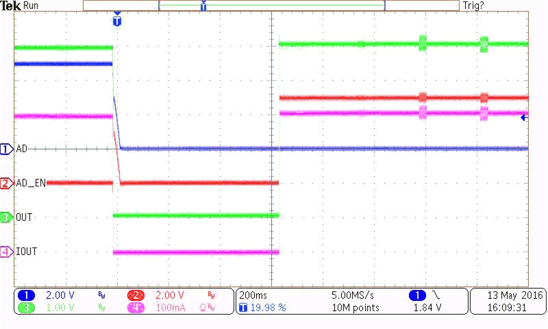 bq51003 ADremove.gif
