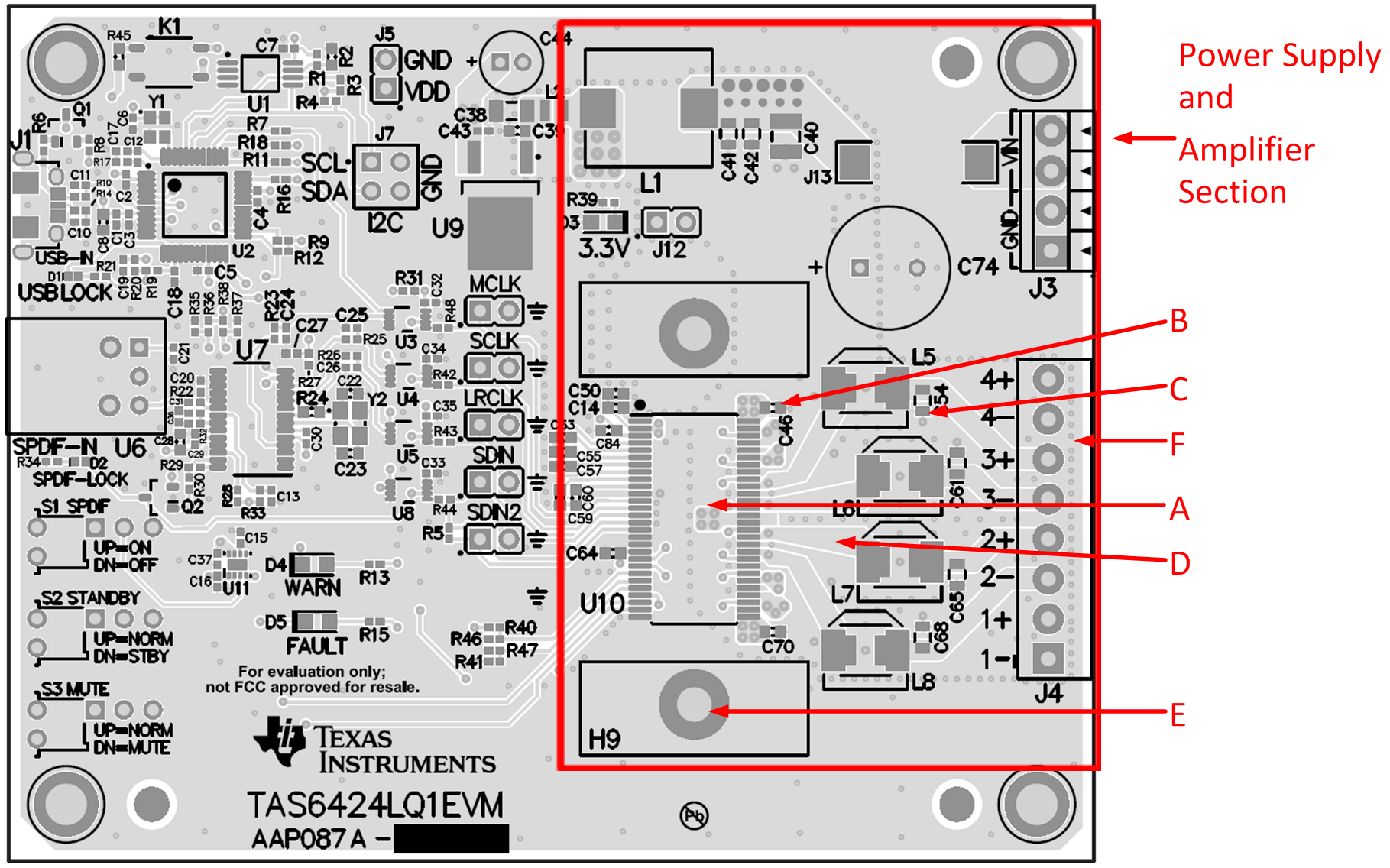 TAS6424L-Q1 EVM_LAYOUT_TAS6424L.gif