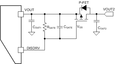 TPS61178 Output_capacitor_Config_LoadDisconn.gif