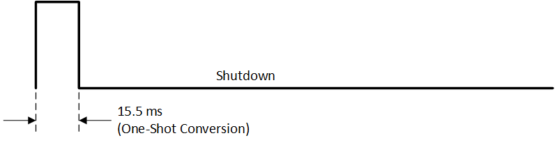 TMP116 TMP116N ai_os_mode_sbos740.gif