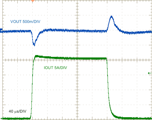 Load
Transient Response, 0 A to 20 A to 0 A GUID-1F9CECA5-4104-43F7-9439-6B8FA01D713E-low.gif
