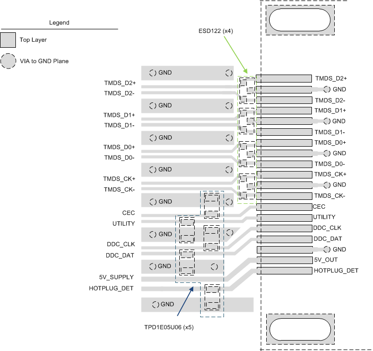 ESD122 slvsdp5_hdmi2_Layout.gif
