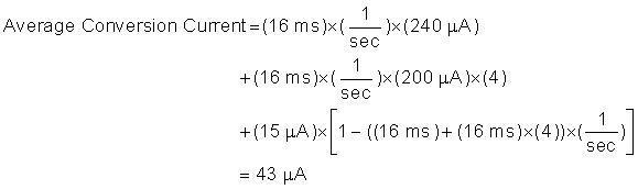 TMP464 q_avg_conv_2_sbos835.gif