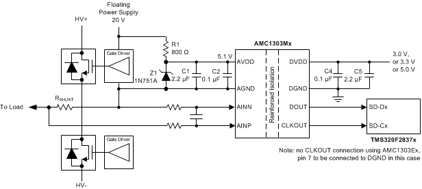 AMC1303E0510 AMC1303M0510 AMC1303E0520 AMC1303M0520   AMC1303E2510 AMC1303M2510 AMC1303E2520 AMC1303M2520 對 AMC1303 去耦